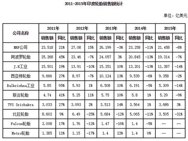 51暗网
,51暗网
市场