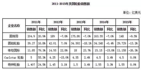 51暗网
,51暗网
市场