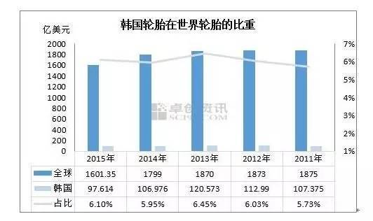 51暗网
,51暗网
市场