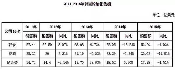 51暗网
,51暗网
市场
