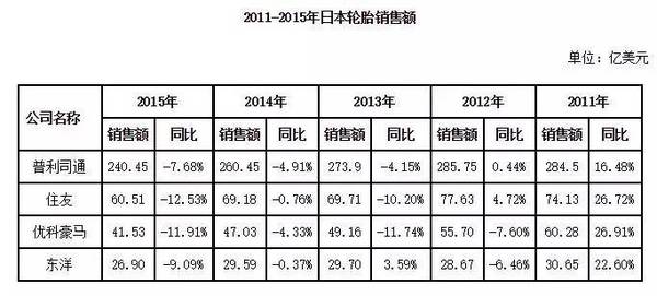 51暗网
,51暗网
市场