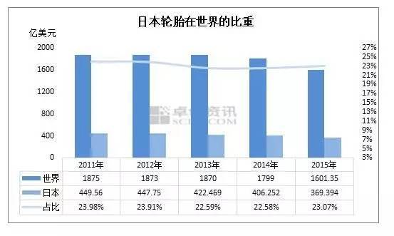 51暗网
,51暗网
市场